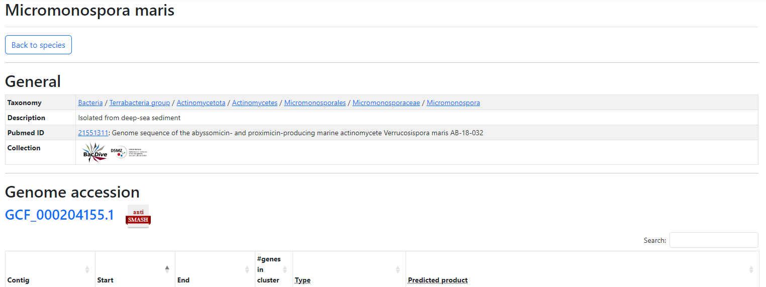 Screenshot of the details page for Micromonospora maris